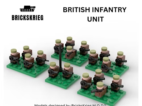 British infantry unit